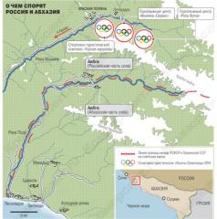 Abhazya – Rusya Sınırı İhlalleri
