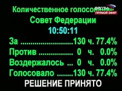 Rusya parlamanetosu bağımsızlığı tanıdı